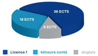 schema-LAS-Nantes schema-LAS-Nantes